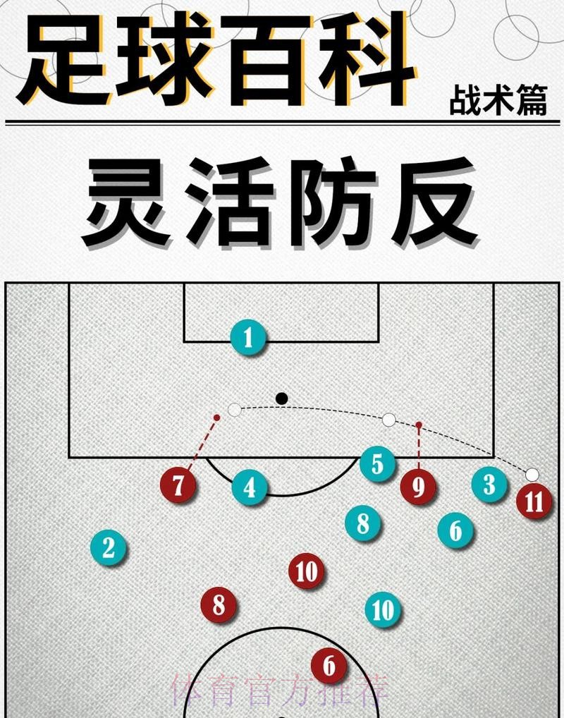 2026世界杯克罗地亚凯恩战术分析权威解读 2026世界杯克罗地亚凯恩战术分析权威解读