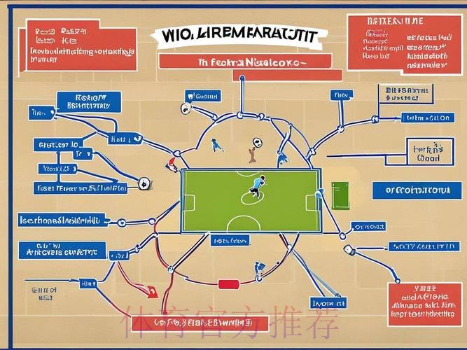 最新世界杯荷兰德布劳内战术分析深度解读