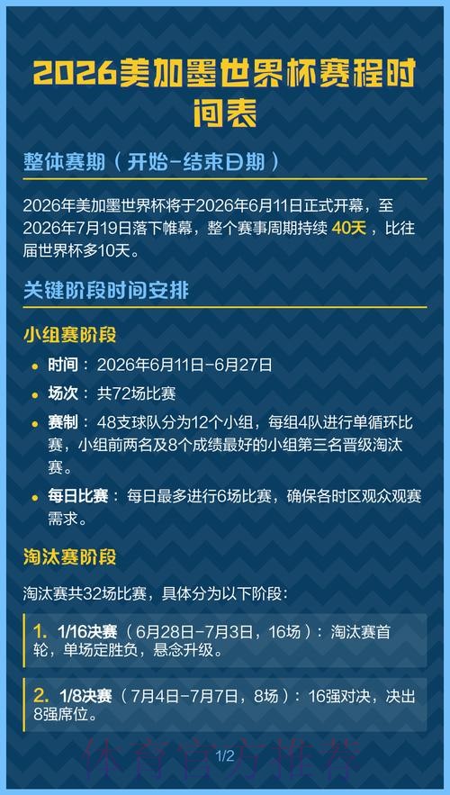 2026美加墨世界杯什么时候开始 2026美加墨世界杯什么时候开始
