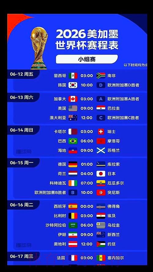 2026美加墨世界杯什么时候开始 2026美加墨世界杯什么时候开始