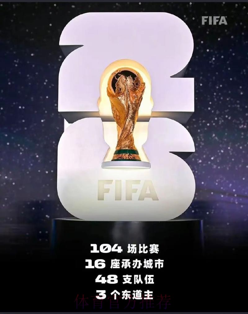 2026美加墨世界杯专家预测哪里可以看